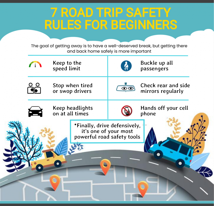 Holiday Driving Safety Rules for Beginners | Supa Quick