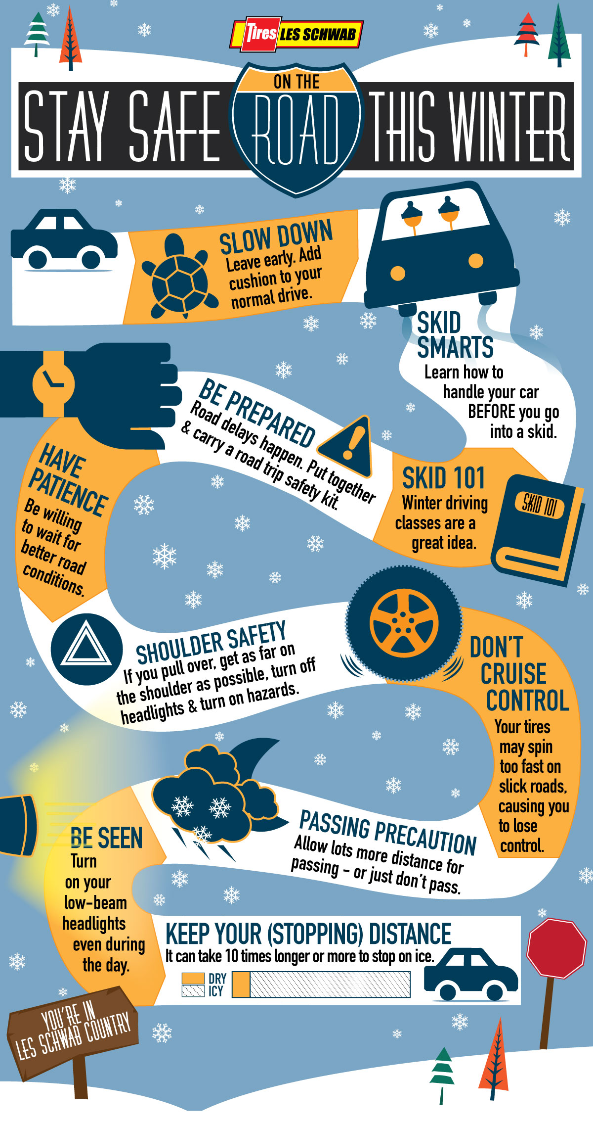 Do These 10 Things to Stay Safe on Winter Roads [Infographic] - Les Schwab