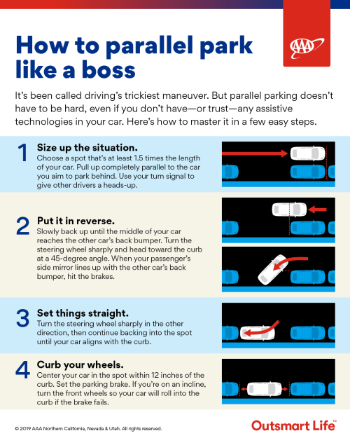 How to Parallel Park | Via