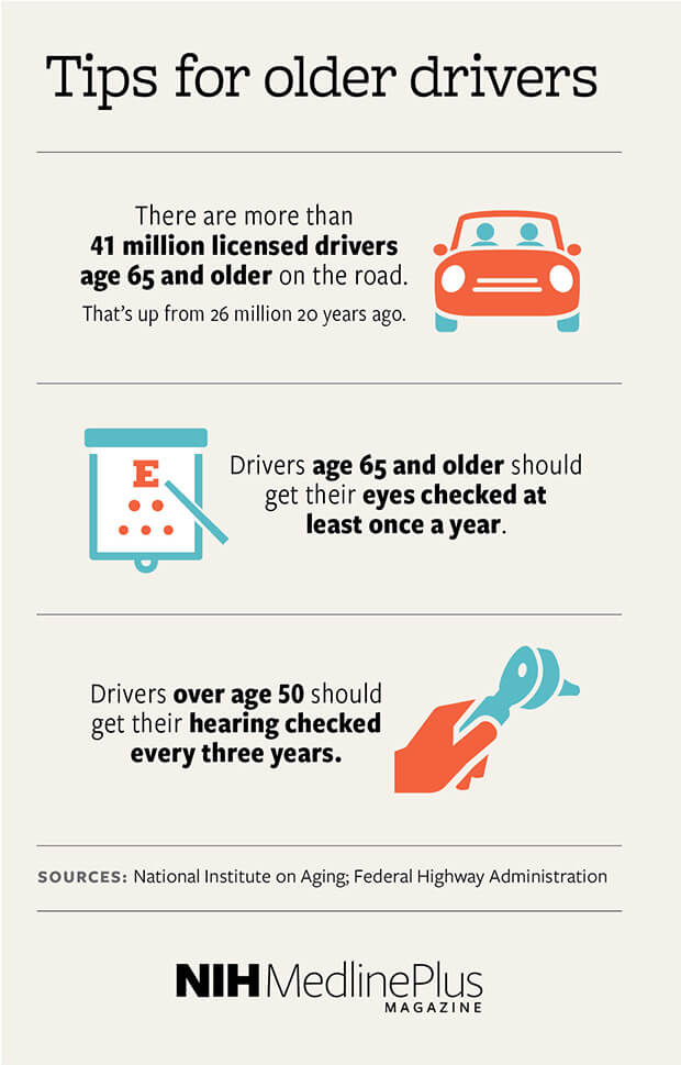 Tips for older drivers | NIH MedlinePlus Magazine