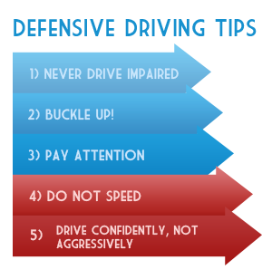 Driver Safety Tips & Techniques | Online Defensive Driving