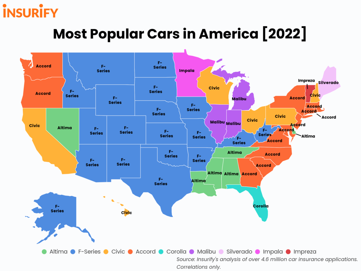 The Most Popular Cars in America (2022)