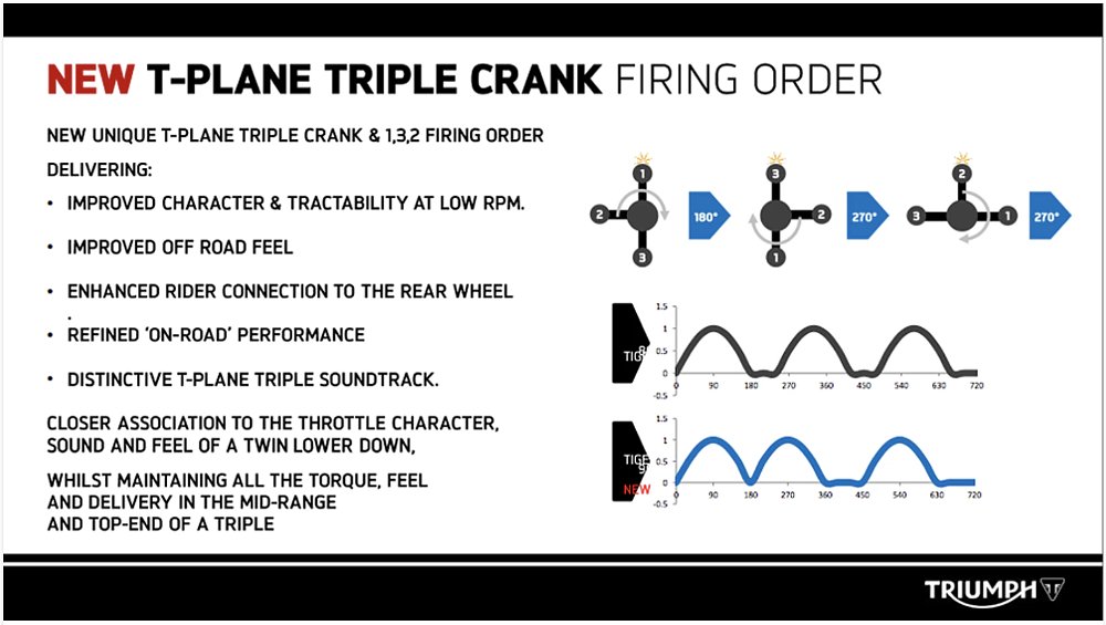 Triumph Tiger 850 Sport engine firing order explanation