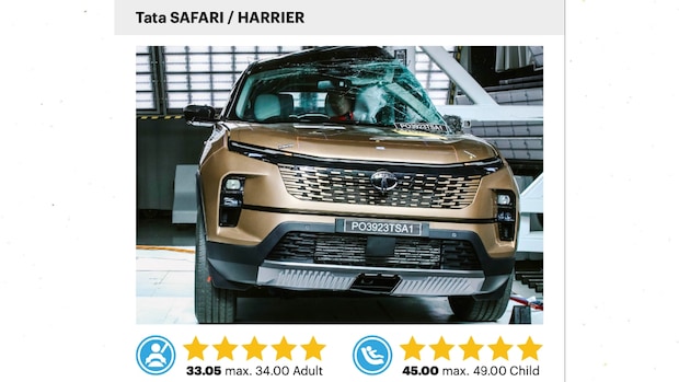 Tata Safari Harrier